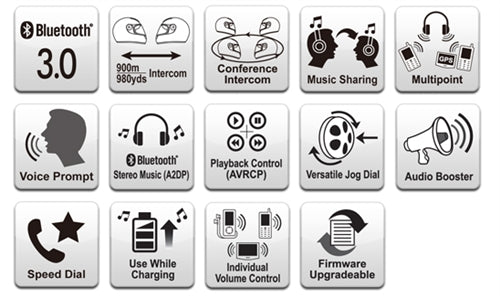 Wireless Bluetooth Helmet kit