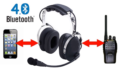 Airboat Bluetooth Wireless 2way Headset (Made in USA)