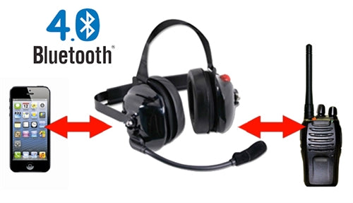 BTH Bluetooth 2-Way Headset (Made in USA)