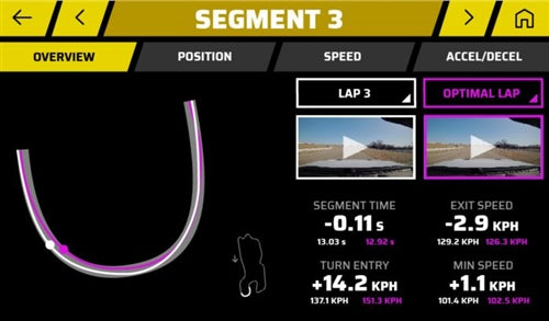 Garmin Catalyst Driving Performance Optimizer