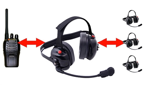 Bluetooth Team Owner BTH Dual Radio Headset