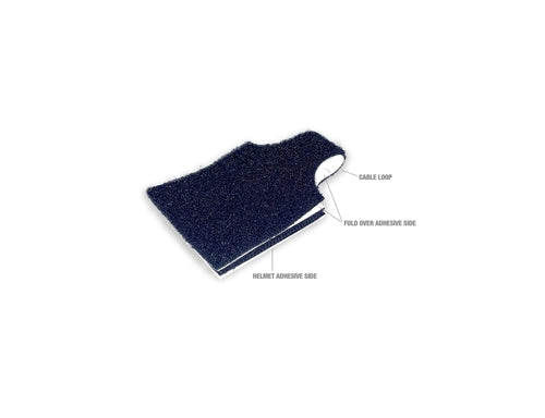 Drilless Helmet Mounting Kit
