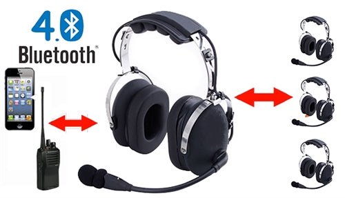Airboat Bluetooth Wireless 2way Headset (Made in USA)