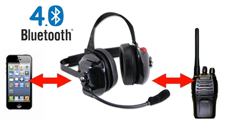 BTH Bluetooth 2-Way Headset (Made in USA)