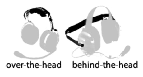 Motorola Headset Coil Cord HT1000, MTX3000