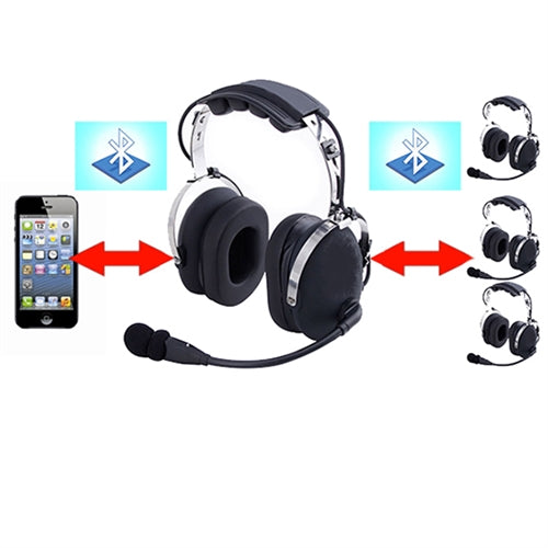 Wireless Bluetooth Intercom 4 Place System (Made in USA)