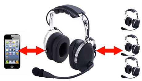 OTH Bluetooth 2-way Headset (Made in USA)